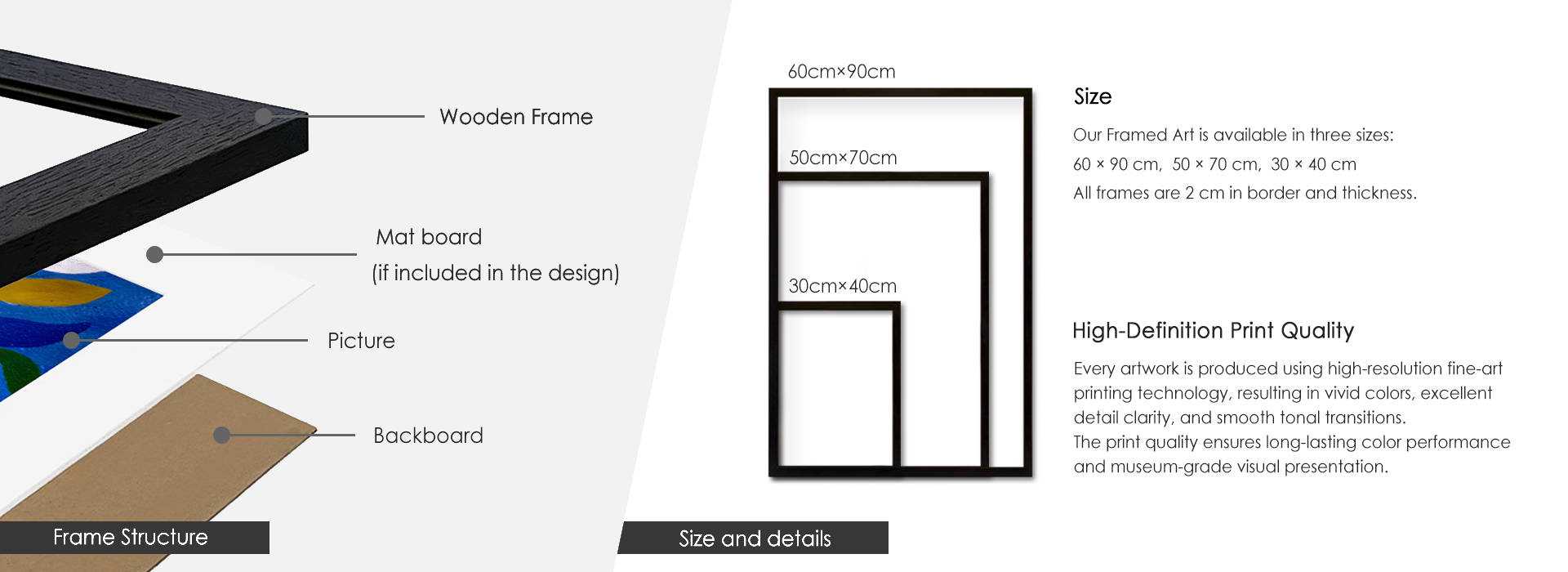 Frame structure and dimensions